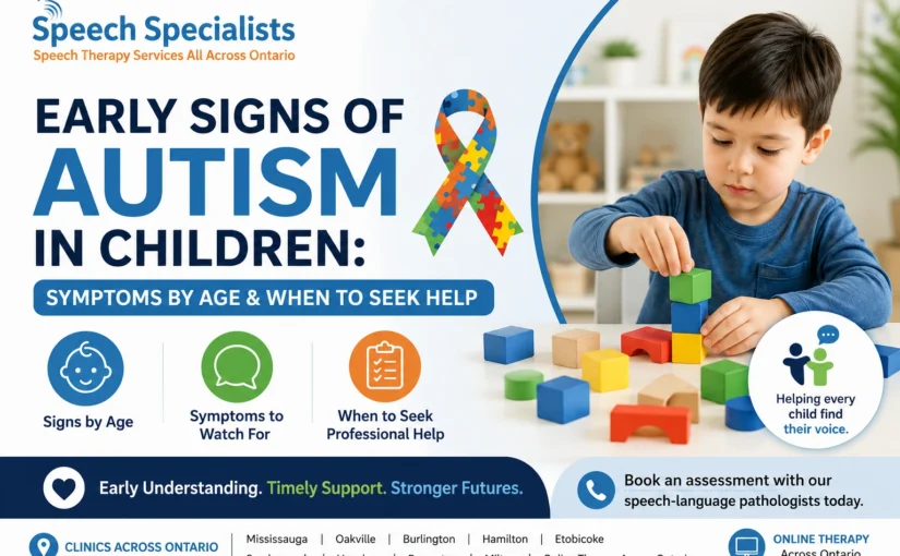 Speech therapy services across Ontario