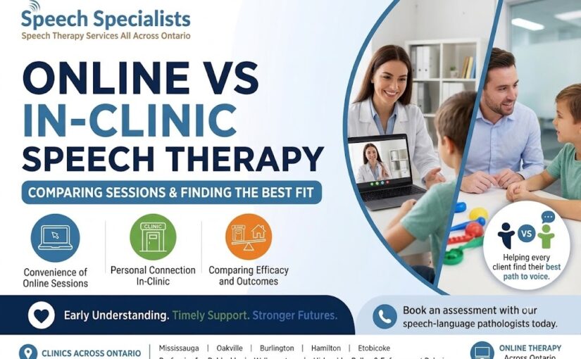 Online vs in-clinic speech therapy